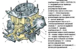 Регулировка холостого хода карбюратора ВАЗ 2107 – как и зачем это делается? Полезные советы.