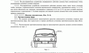 Какие противотуманные фары лучше на ваз 2110 выбрать и установить