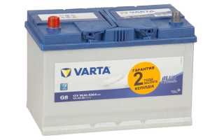 Аккумулятор Varta