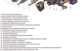 Доработка карбюратора Солекс для улучшения производительности