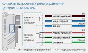 Подключение сигнализации к центральному замку автомобиля