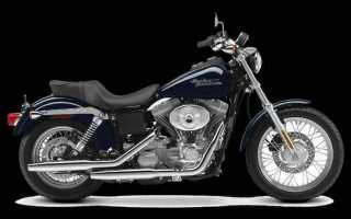 Мануалы для Suzuki VZ1600 Marauder (Boulevard M95, Intruder M1600) – обзор