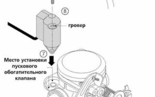 Чистка карбюратора скутера 4т для начинающих