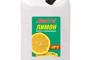 Незамерзайка – как выбрать незамерзающую жидкость для автомобиля