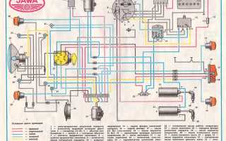 Схема проводки Ява 638: особенности трехфазного генератора и выпрямителя переменного тока