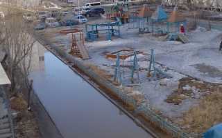 Как правильно проезжать глубокие лужи 