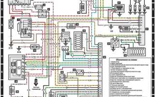 Схема электропроводки Мерседес 124: особенности электрооборудования