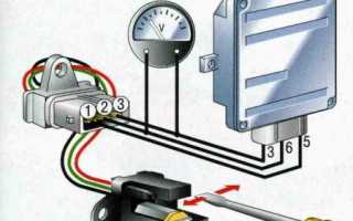 Схема проводки ИЖ Юпитер 4: особенности бесконтактной системы зажигания