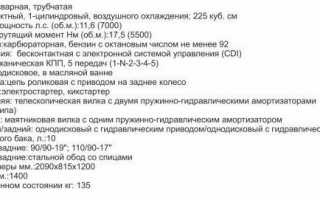 Обзор мотоциклов Stels: модели и характеристики