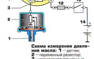 Датчик давления масла двигателя: важные аспекты и особенности