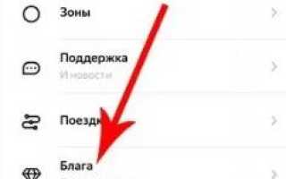 Промокод Яндекс Драйв
