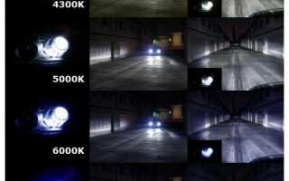 Установка ксенона в фары автомобиля