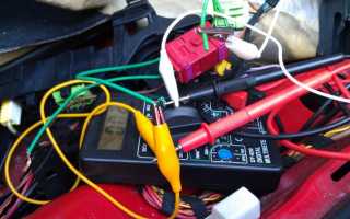 Проводка в машине: разбираемся с предназначением
