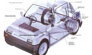 10 советов которые продлят жизнь вашего автомобиля