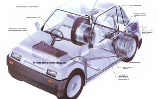 10 советов которые продлят жизнь вашего автомобиля