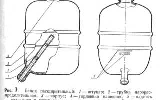 Расширительный бачок ВАЗ – поиск неисправностей и ремонт автомобиля