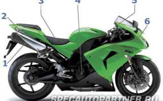 Kawasaki ZX-10R (ZX1000E, ZX10R) модели