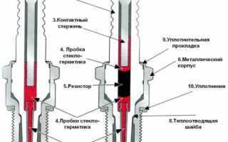 Когда менять свечи зажигания: советы и рекомендации