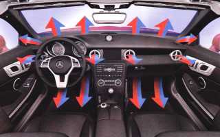 6 причин почему стал плохо работать кондиционер в салоне машины