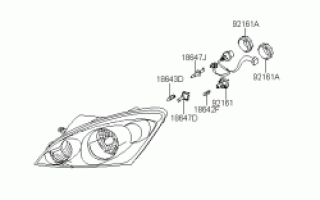 Регулировка фар Киа Сид собственными силами
