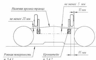 Транцевые колеса для лодок пвх своими руками – инструкция