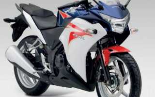 Мануалы для Honda AX-1 (NX 250) – руководства, инструкции