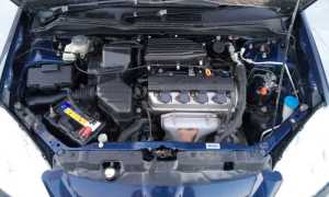 Стартер Honda Civic 3