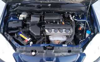 Стартер Honda Civic 3