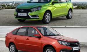 Новый или подержаный: какой автомобиль лучше приобрести