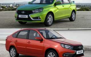 Новый или подержаный: какой автомобиль лучше приобрести