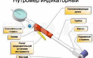 Нутрометр индикаторный или микрометрический? Сравнение и особенности