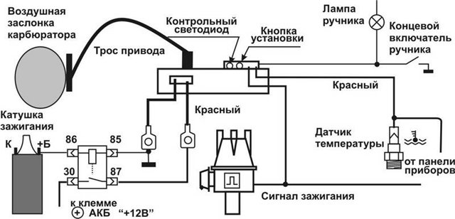 Автозапуск и автоподсос на карбюратор