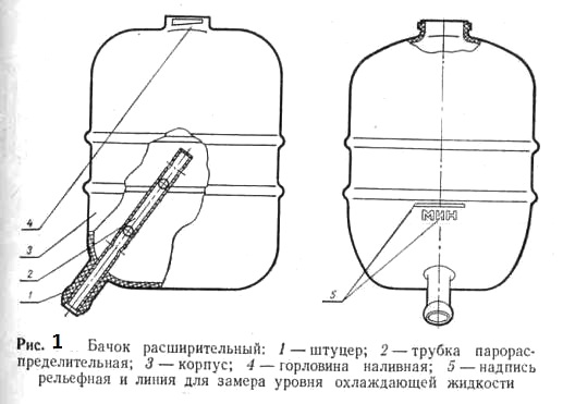 Бачок расширительный ВАЗ Бачок расширительный ВАЗ