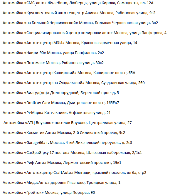 автомойка самообслуживания адреса