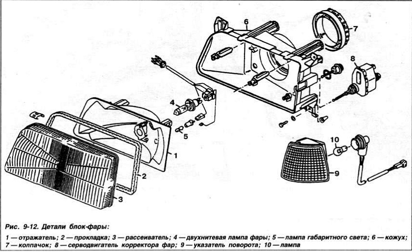 Детали блок фары Детали блок фары