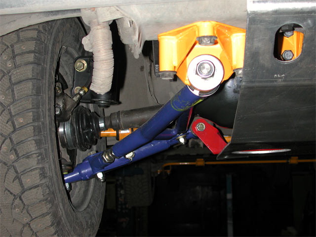 Диагностика рычагов подвески