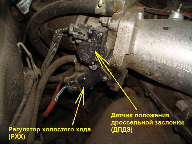 Где расположен датчик холостого хода