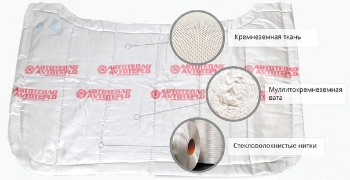Из чего состоит хорошее одеяло для двигателя