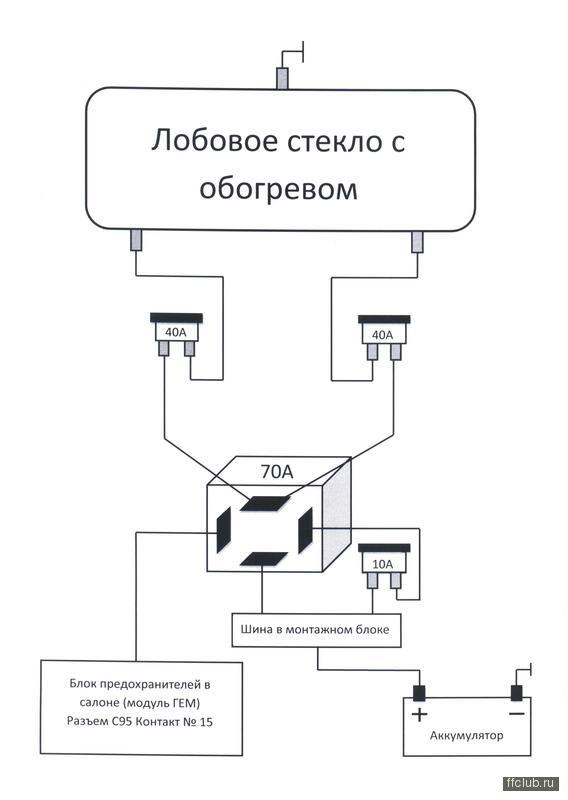 Как установить обогрев