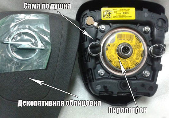 Как устроена подушка безопасности