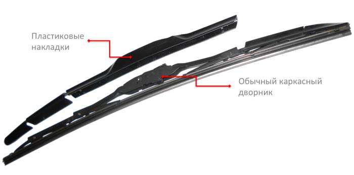 Каркасные дворники 