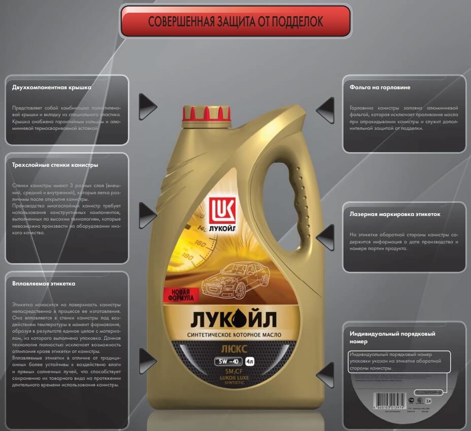 Лукойл – фирменная защита от подделок