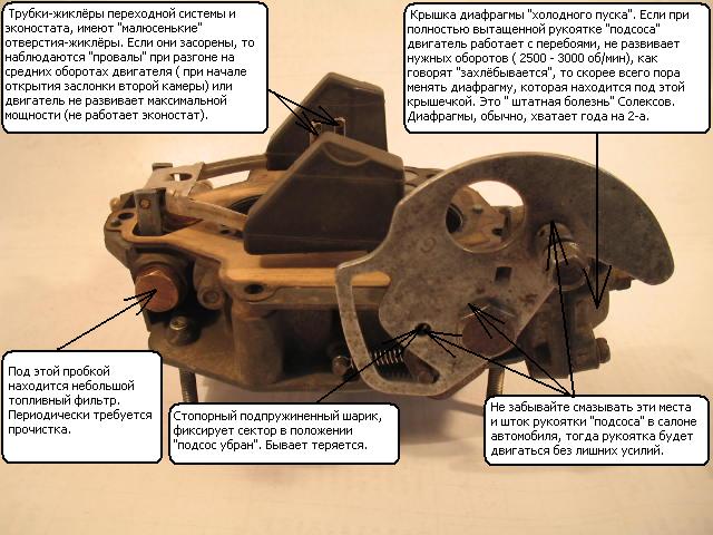 Неисправность топливного клапана Неисправность топливного клапана