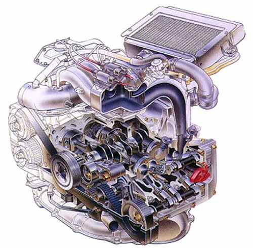 Оппозитный двигатель от Subaru