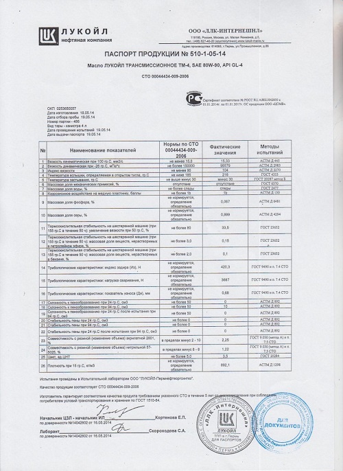 Паспорт продукции на масло Лукойл 
