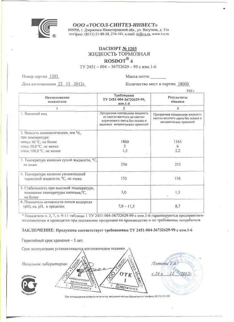Паспорт тормозной жидкости с основными характеристиками