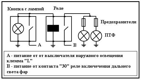 Подключение ПТФ через реле