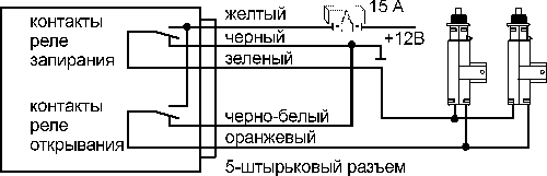 Подключение контактной группы к замкам дверей