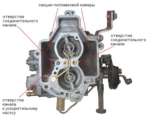 Поплавковая камера Солекс 