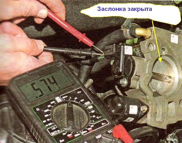 Проверка ДПДЗ